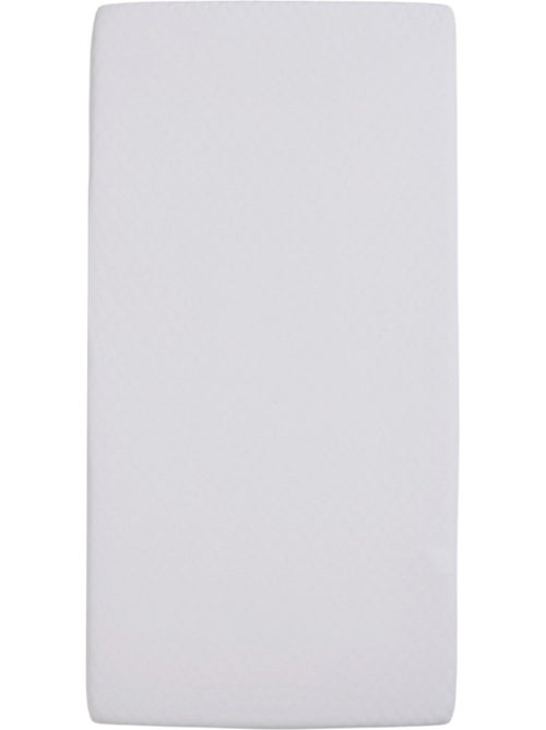 Drap housse bébé coton - Kiabi