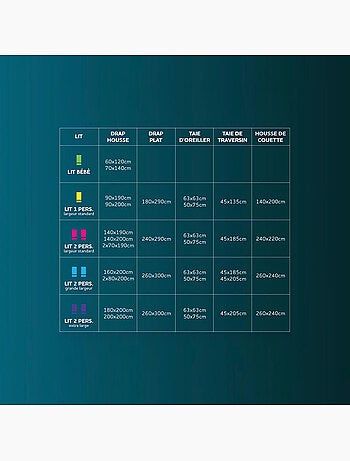 Drap housse en coton JERSEY, par Soleil d'ocre