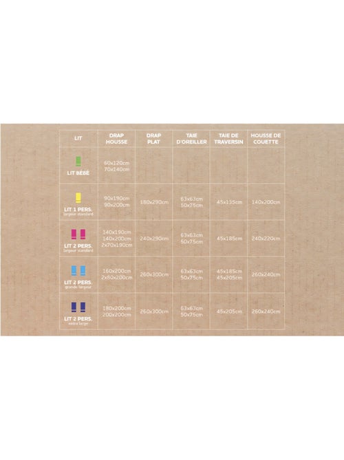 Drap housse en coton PERCALE, par Soleil d'ocre - Kiabi Drap housse en coton PERCALE, par Soleil d'ocre - Kiabi