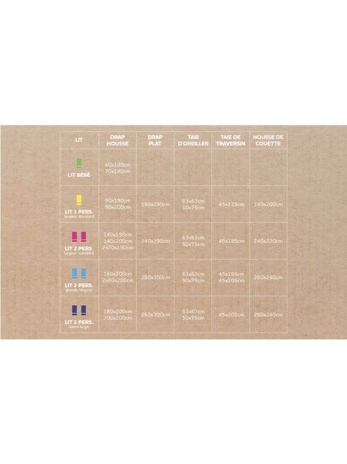 Drap housse en coton PERCALE, par Soleil d'ocre - Kiabi