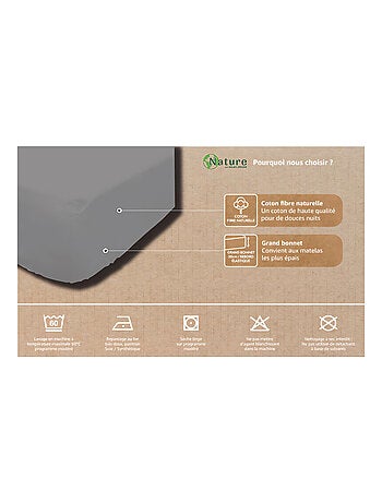 Drap housse en coton PERCALE, par Soleil d'ocre