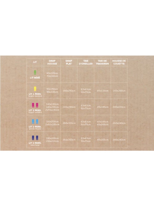 Drap housse en coton PERCALE, par Soleil d'ocre - Kiabi