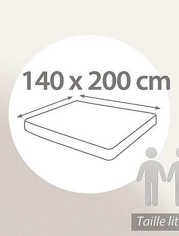 Drap housse en percale de coton uni PASSION PERCALE Bonnet de 40 cm