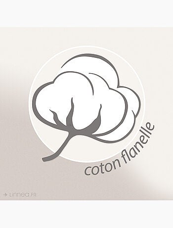 Drap housse flanelle unie WALES