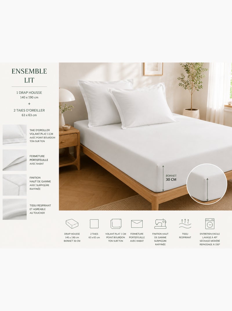Drap housse qualité hôtel + 2 taies en percale 78 fils Blanc - Kiabi