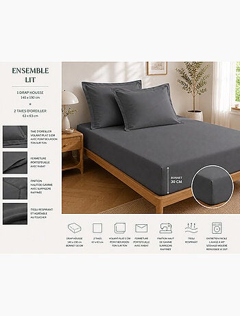Drap housse qualité hôtel + 2 taies en percale 78 fils