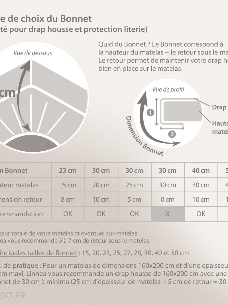 Drap housse relaxation uni coton ALTO - TPR Tête et pied relevable Rose pâle - Kiabi