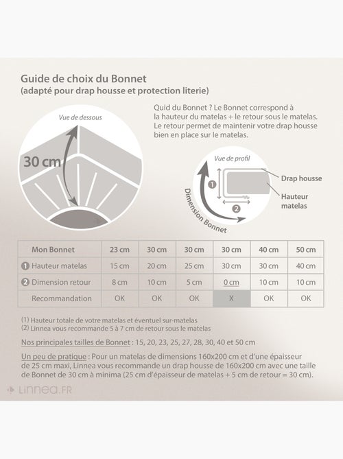 Drap housse relaxation uni coton ALTO - TR Tête relevable uniquement - Kiabi Drap housse relaxation uni coton ALTO - TR Tête relevable uniquement - Kiabi