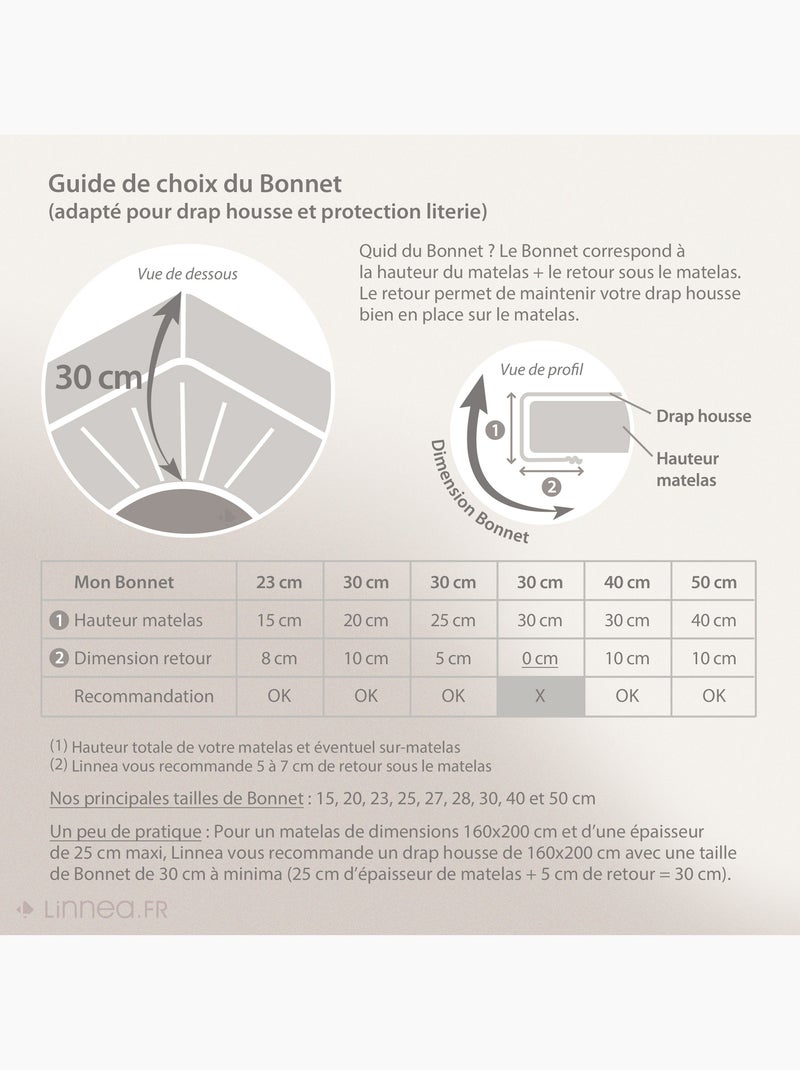 Drap housse relaxation uni coton ALTO - TR Tête relevable uniquement Marron clair - Kiabi