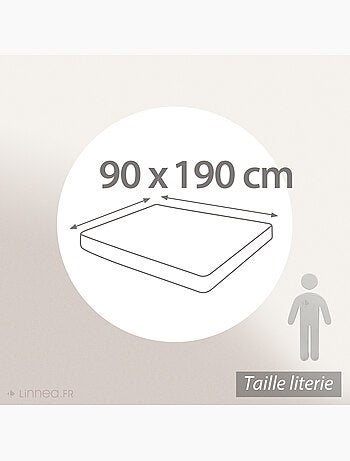 Drap housse uni percale de coton MANOIR Bonnet de 35 cm