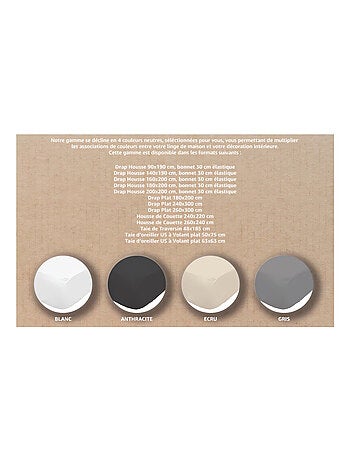 Drap plat en coton PERCALE, par Soleil d'ocre