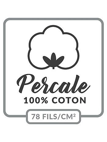 Drap Plat Percale de Coton 78fils Percale PROMO LINGE