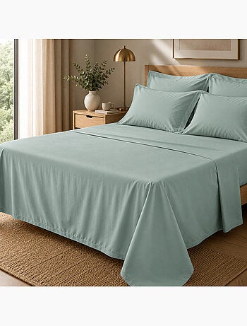 Drap Plat Percale – Pur Coton Peigné Longues Fibres 80 Fils/cm²