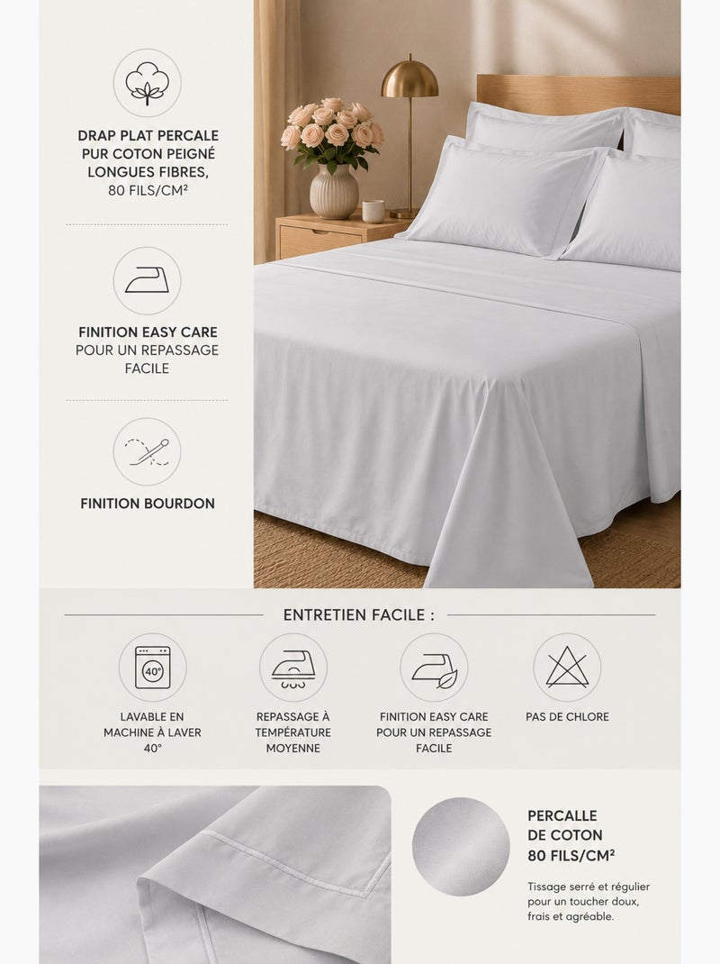 Drap Plat Percale – Pur Coton Peigné Longues Fibres 80 Fils/cm² Gris perle - Kiabi