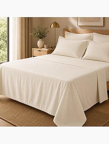 Drap Plat Percale – Pur Coton Peigné Longues Fibres 80 Fils/cm²