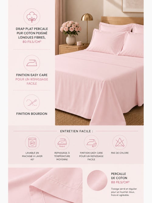 Drap Plat Percale – Pur Coton Peigné Longues Fibres 80 Fils/cm² - Kiabi