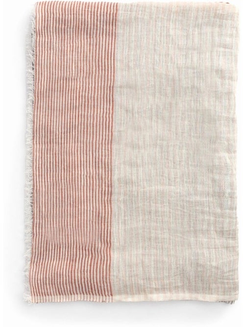Echarpe Biba Scarves - Kiabi