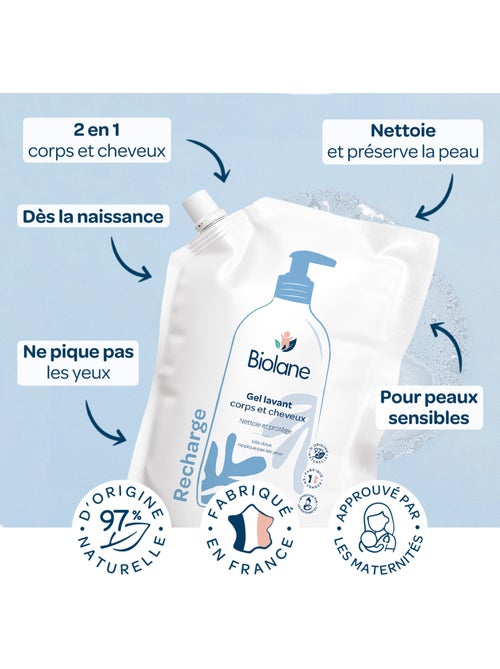 Eco-recharge - gel lavant corps et cheveux biolane - Kiabi Eco-recharge - gel lavant corps et cheveux biolane - Kiabi
