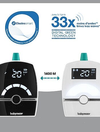 Emetteur Additionnel Babyphone premium Care 'Babymoov