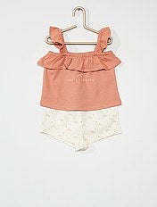 Ensembles Pour Bebe Fille Kiabi