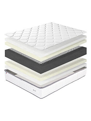 Ensemble literie ferme 20 cm en mousse haute densité avec sommier tapissier blanc