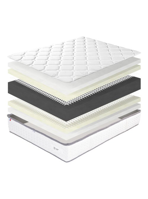 Ensemble literie ferme 20 cm en mousse haute densité avec sommier tapissier blanc - Kiabi Ensemble literie ferme 20 cm en mousse haute densité avec sommier tapissier blanc - Kiabi