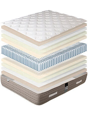 Ensemble literie ressorts ensachés 26 cm avec sommier bois massif blanc