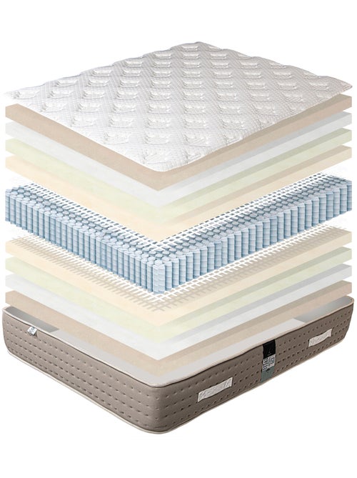 Ensemble literie ressorts ensachés 26 cm avec sommier bois massif blanc - Kiabi