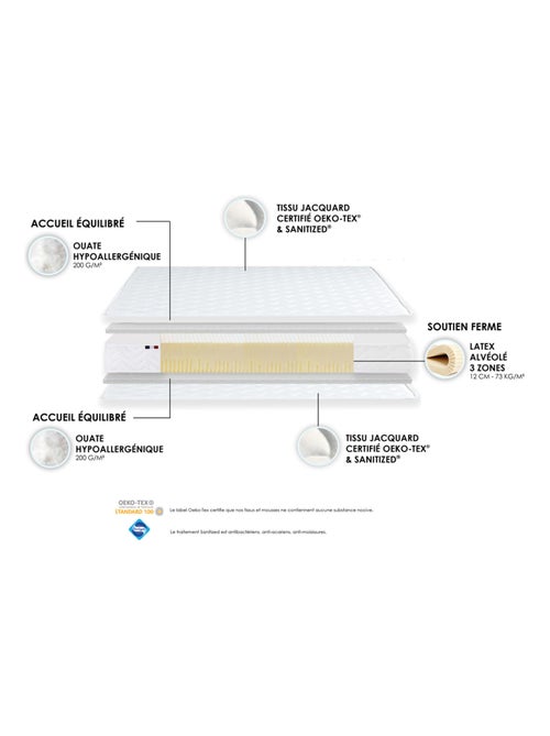 Ensemble Matelas 100% latex 3 zones ESSENTIEL + Sommier Fabriqué en France , Sommier Blanc - Kiabi