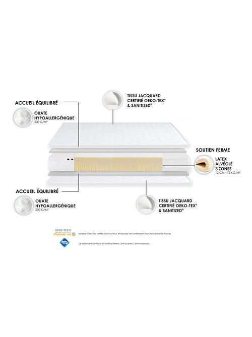 Ensemble Matelas 100% latex 3 zones ESSENTIEL + Sommier Fabriqué en France , Sommier Vert celadon - Kiabi