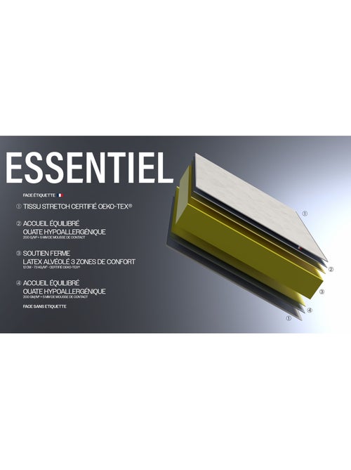 Ensemble Matelas 100% latex 3 zones ESSENTIEL + Sommier Fabriqué en France , Sommier Vert celadon - Kiabi