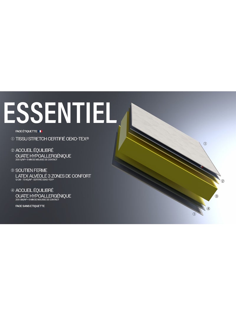 Ensemble Matelas 100% latex 3 zones ESSENTIEL + Sommier Fabriqué en France , Sommier Vert celadon Blanc Vert - Kiabi