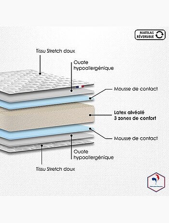 Ensemble Matelas 100% latex 3 zones PURE + Sommier Fabriqué en France , Sommier Bleu denim