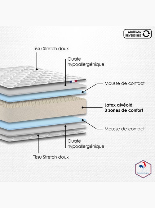 Ensemble Matelas 100% latex 3 zones PURE + Sommier Fabriqué en France , Sommier Noir - Kiabi