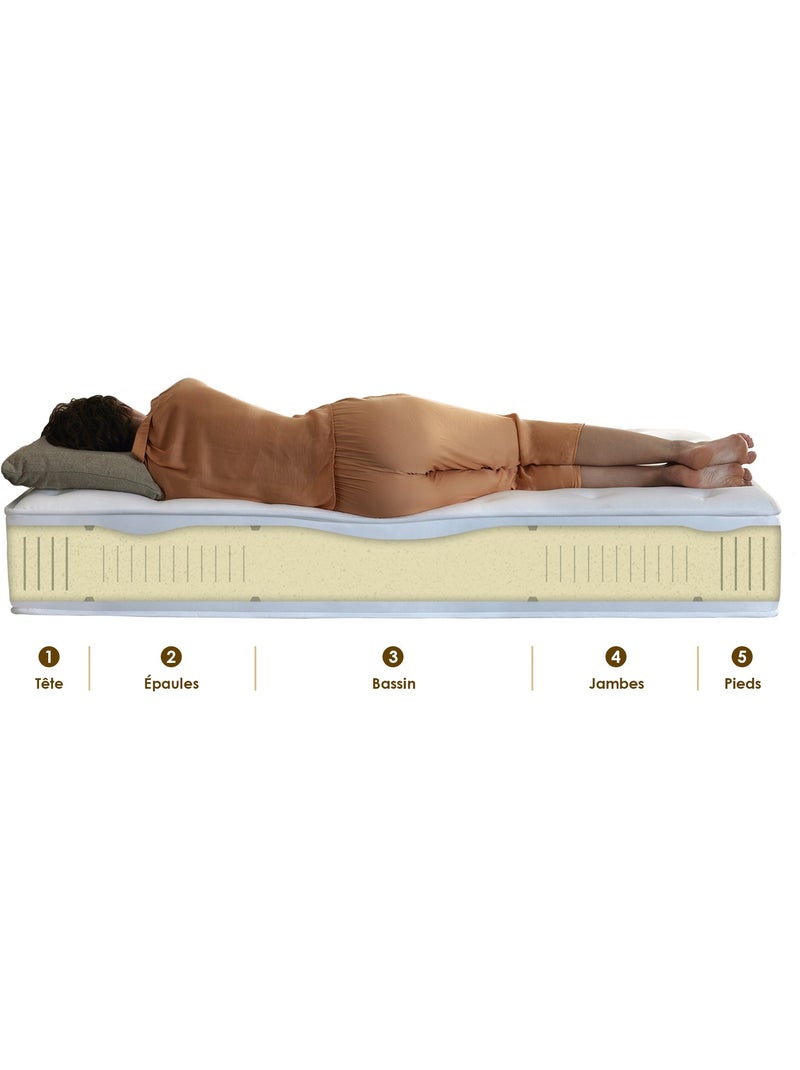 Ensemble Matelas 100% latex 5 zones ORIGINEL + Sommier + oreiller + couette, Sommier Gris chiné Blanc Gris - Kiabi