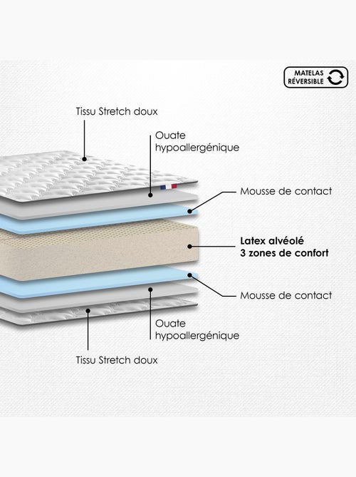 Ensemble matelas 160 x 200 00% latex 3 zones PURE avec sommier gris - Kiabi Ensemble matelas 160 x 200 00% latex 3 zones PURE avec sommier gris - Kiabi