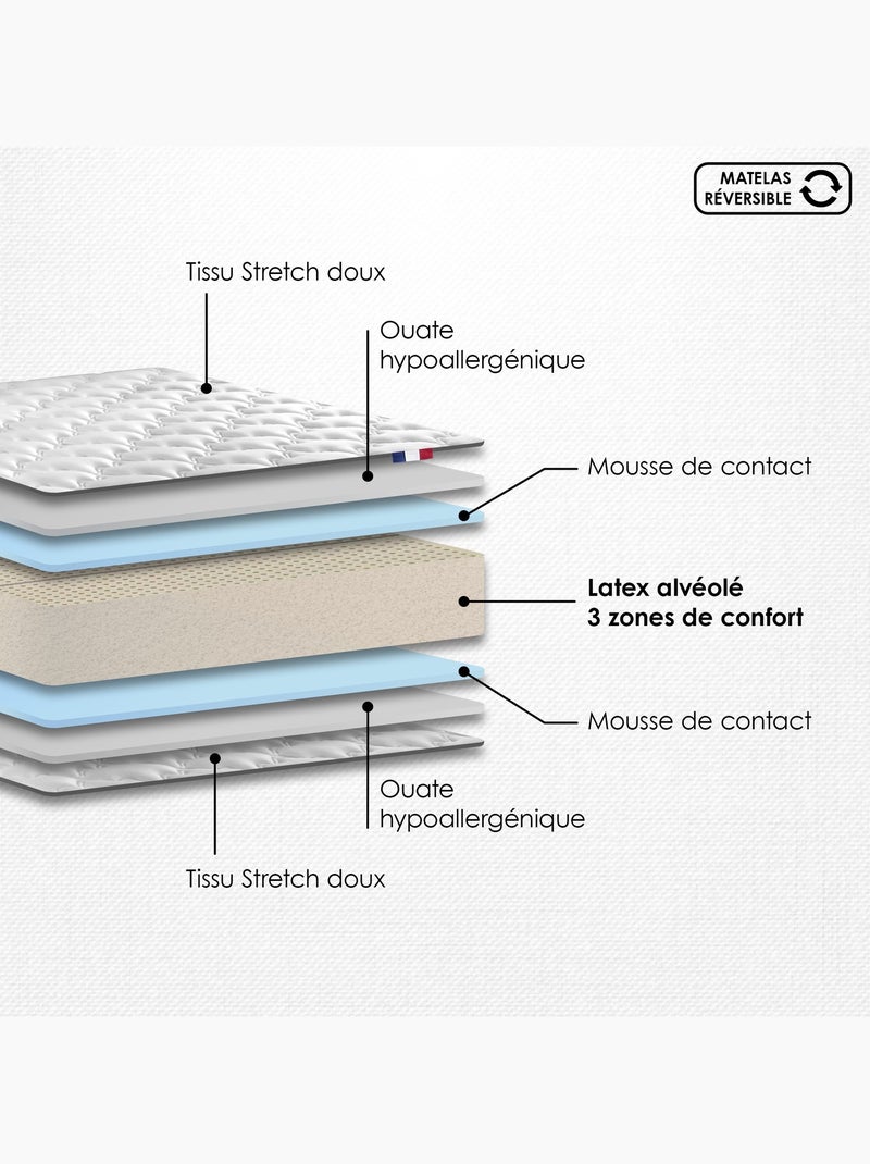 Ensemble matelas 160 x 200 00% latex 3 zones PURE avec sommier gris Blanc Gris - Kiabi