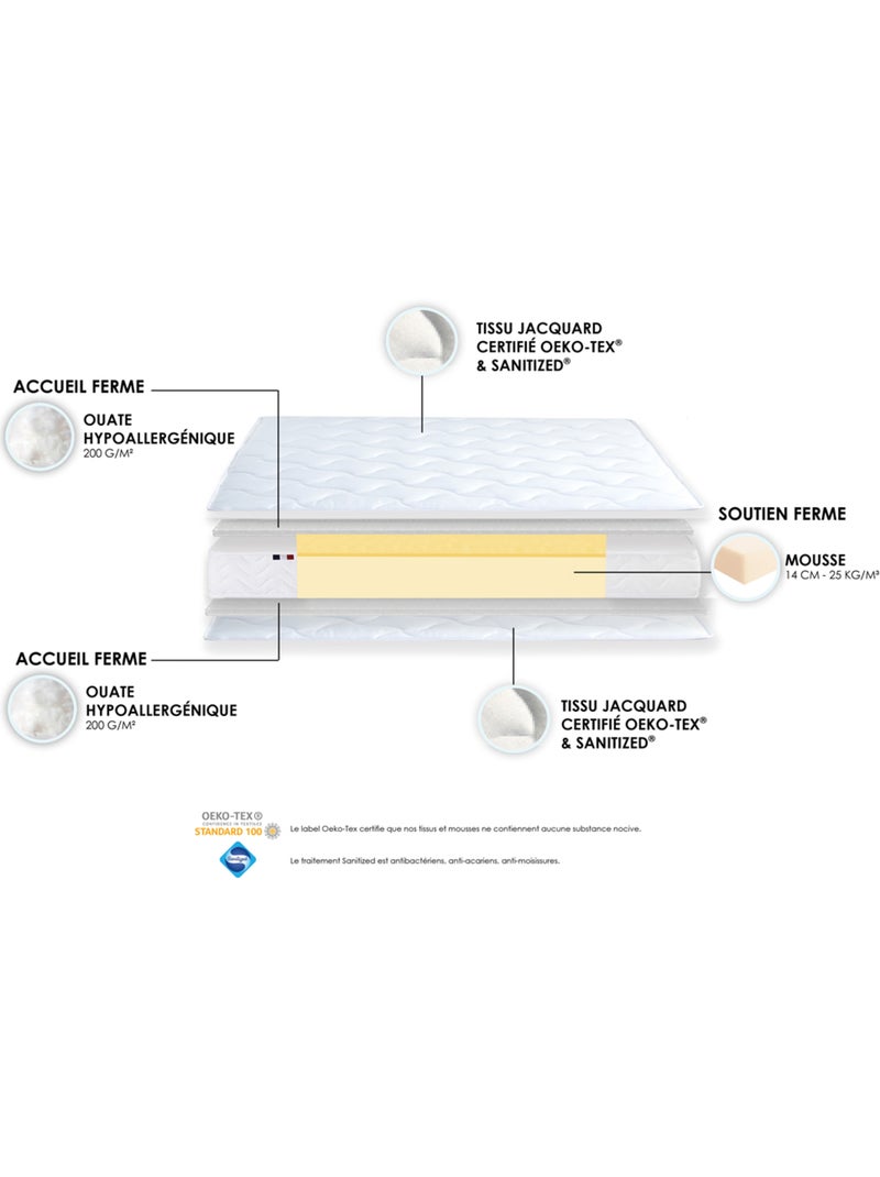 Ensemble matelas ALTO mousse réversible sommier blanc 90x190 Blanc - Kiabi