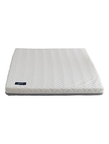 Ensemble matelas ferme mousse + Sommier kit adulte en bois massif