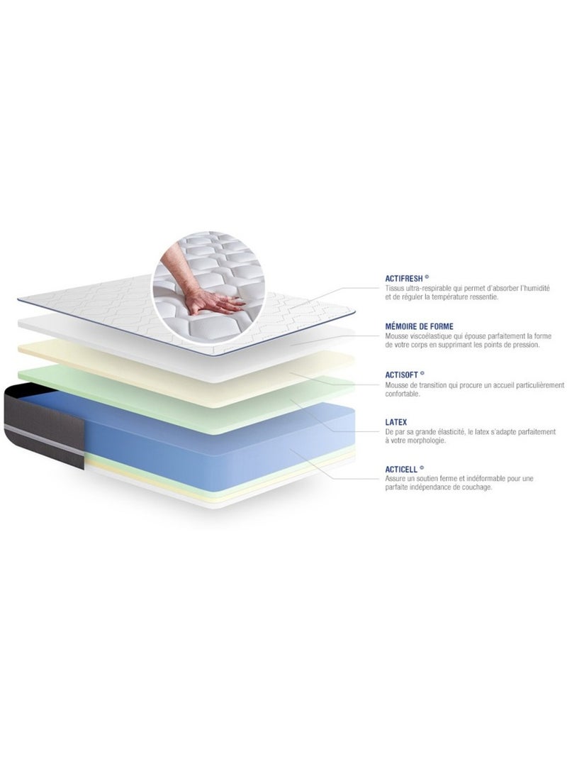 Ensemble Matelas Latex et mémoire de forme et Sommier tapissier en kit Blanc - Actilatex pur Blanc - Kiabi