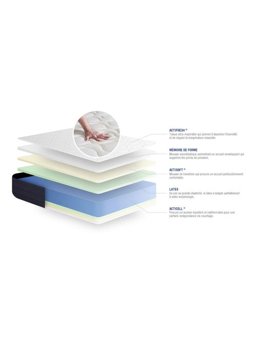 Ensemble Matelas Latex et mémoire de forme et Sommier tapissier en kit Blanc - Actilatex sleep - Kiabi