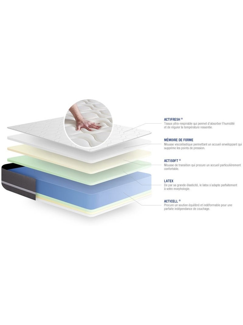 Ensemble Matelas Latex et mémoire de forme et Sommier tapissier en kit Blanc - Actilatex touch Blanc - Kiabi