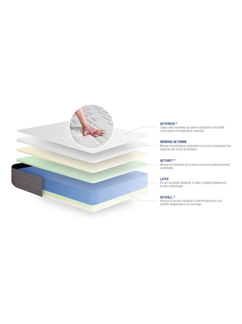 Ensemble Matelas Latex et mémoire de forme et Sommier tapissier en kit Gris - Actilatex dream - Kiabi