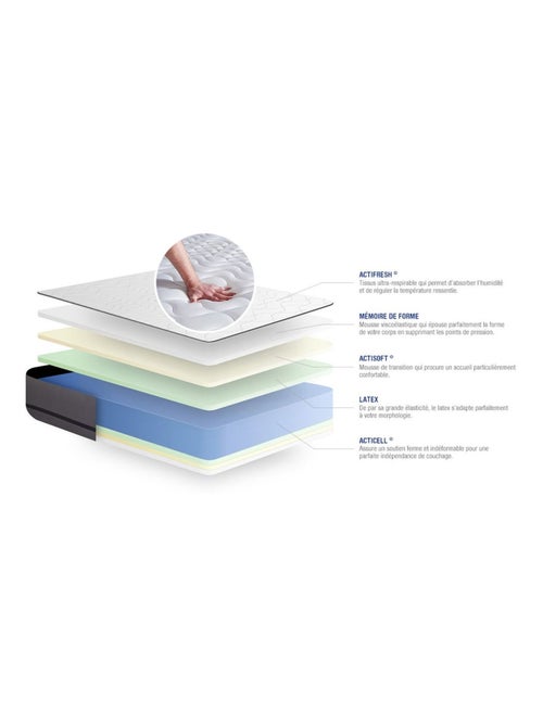 Ensemble Matelas Latex et mémoire de forme et Sommier tapissier en kit Gris - Actilatex night - Kiabi