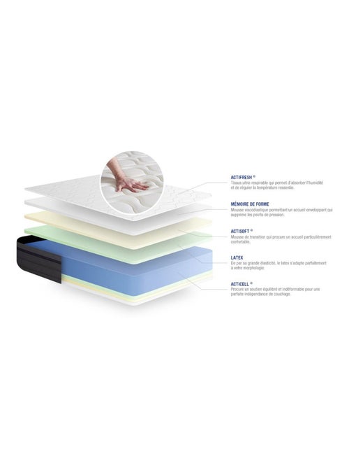 Ensemble Matelas Latex et mémoire de forme et Sommier tapissier en kit Gris - Actilatex zen - Kiabi