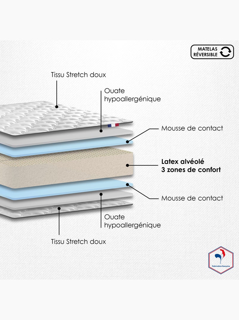 Ensemble matelas latex sommier déco blanc Blanc - Kiabi
