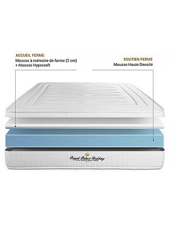 Ensemble Matelas Mémoire de forme et Sommier tapissier en kit Blanc - Nottingham