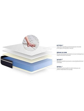 Ensemble Matelas Mémoire de forme et Sommier tapissier en kit Blanc - Actimemo confort