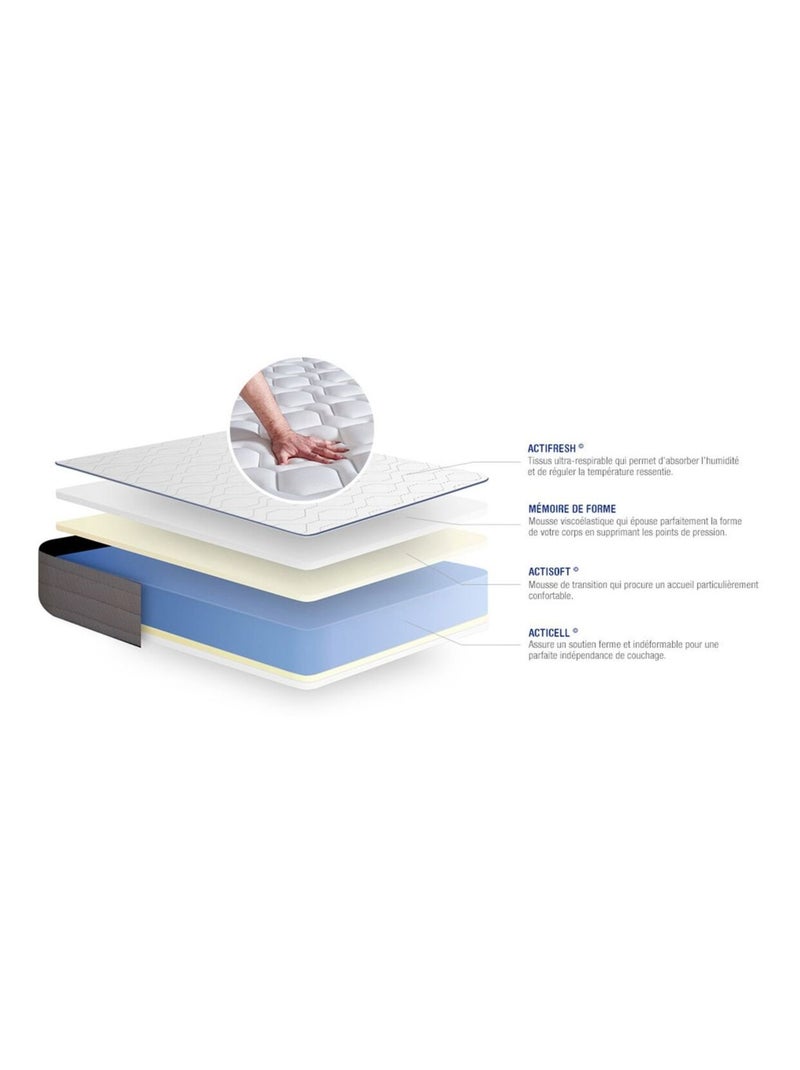 Ensemble Matelas Mémoire de forme et Sommier tapissier en kit Gris - Actimemo form Gris - Kiabi