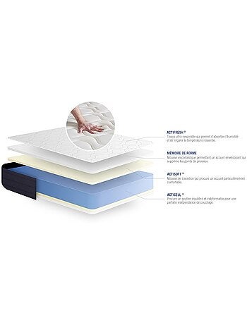 Ensemble Matelas Mémoire de forme et Sommier tapissier en kit Gris - Actimemo sleep